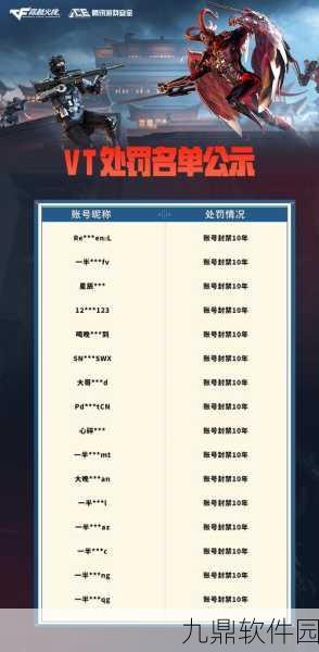 CF手游战场昵称文化揭秘，人气骂人昵称背后的故事与影响
