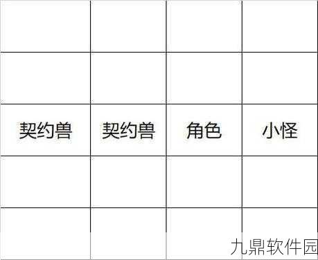 提灯与地下城高效刷图与技能推荐全攻略