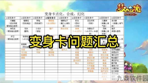 梦幻西游手游69级物理变身卡属性加成全解析
