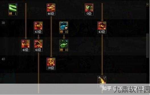 闪耀的荣耀，DNF龙骑士首饰独特魅力深度揭秘