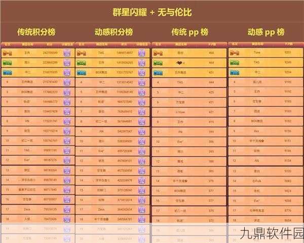 劲舞团手游幸运夺宝抽奖必胜攻略,珍稀道具等你拿!