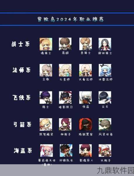 冒险岛V102版未来新叶城任务全面解析