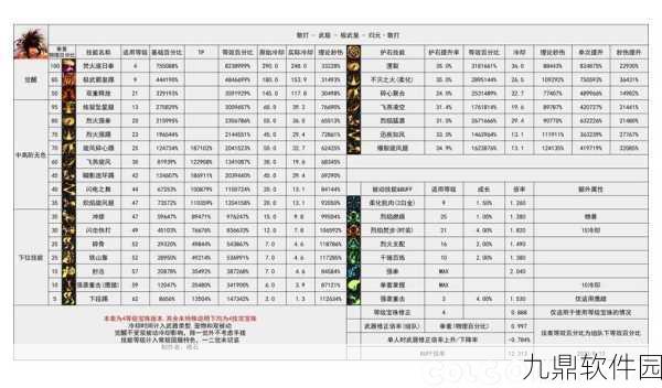 DNF蓝拳55史诗图腾揭秘及其效力深度解析