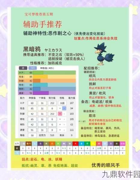 宝可梦朱紫戟棘龙配招攻略，两套高效配招推荐