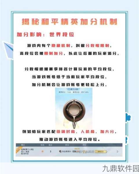 和平精英上分最佳时段揭秘,探寻易升段位的黄金游戏时段