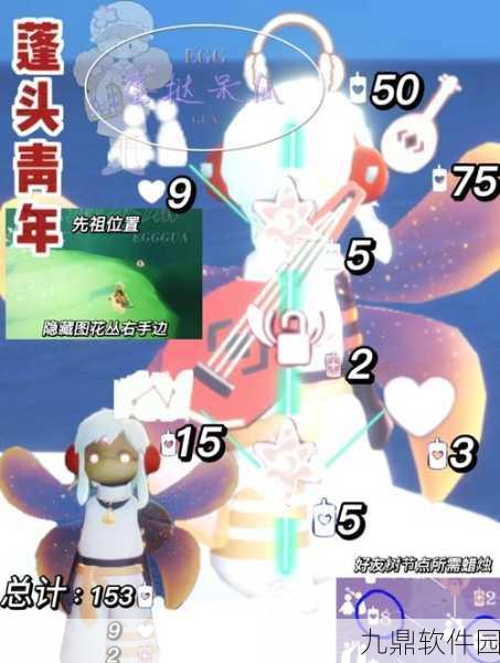 光遇守大花,探索深层寓意与启示的手游资讯