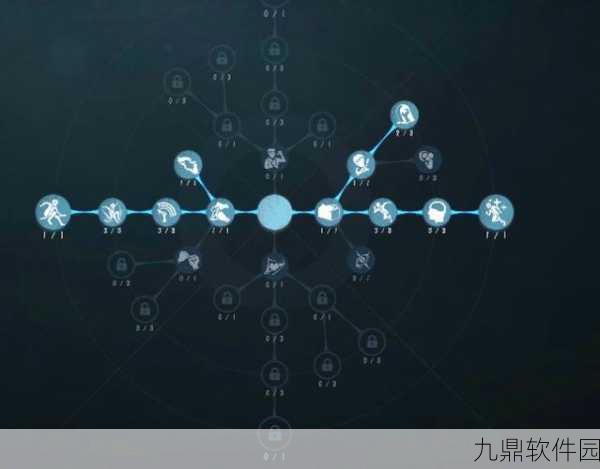 第五人格佣兵天赋加点全攻略，打造无敌救援战士