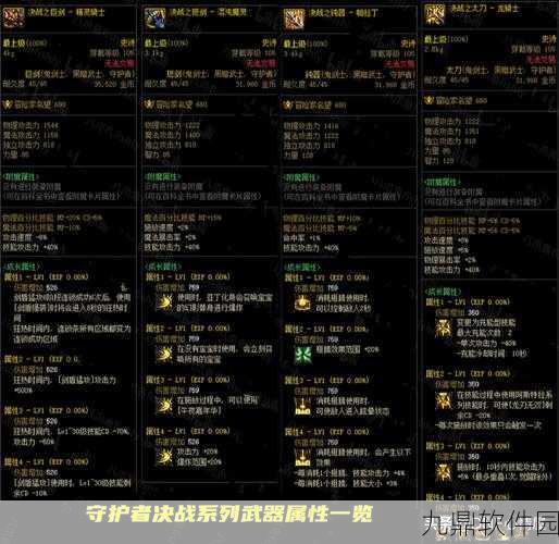 DNF枪剑士耳环最佳搭配推荐,战斗力飙升秘籍