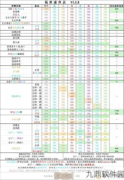 原神手游资讯，深入解析丘丘语Celilata的含义