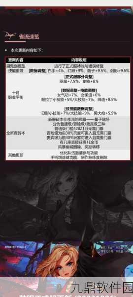 DNF手游韩服职业强度排行，谁才是最强的王者？