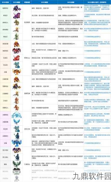 东京战纪第九章普通关卡通关策略与技巧深度解析