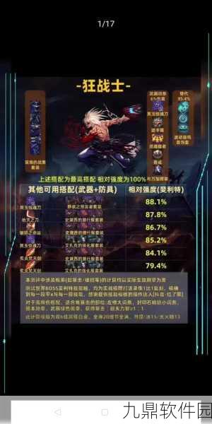DNF手游资讯,黑鸦之境大战在即任务全面攻略