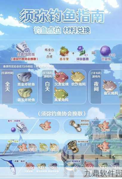 手游资讯，原神钓鱼系统深度解析，助你轻松捕获稀有鱼类