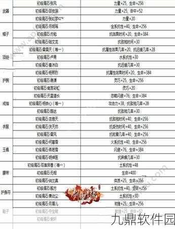 剑侠情缘手游华山技能加点全攻略
