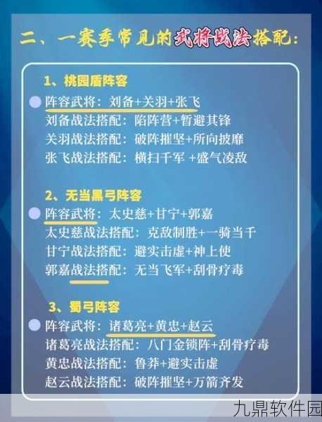 三国志·战略版深度攻略,战法搭配效果全解析及高效使用策略