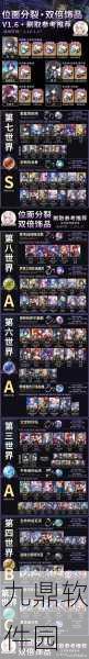 崩坏星穹铁道前期经验遗器速刷技巧全解析