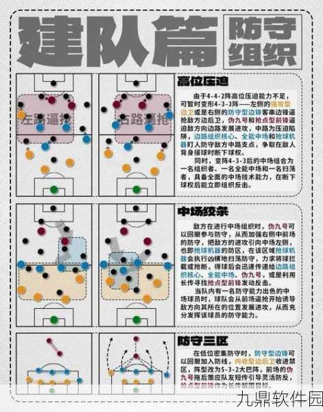 FIFA足球世界滑铲技巧详解，掌握防守艺术，驰骋绿茵赛场