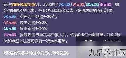 原神散兵天赋全解析，揭秘散兵独特技能与属性搭配