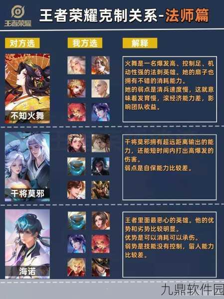 王者荣耀沈梦溪克制方法全面解析
