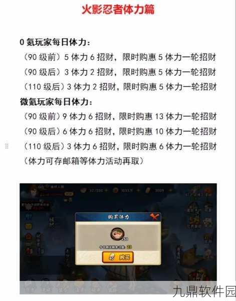 火影忍者OL手游90关高效速通秘籍，5W9战力挑战游戏极限