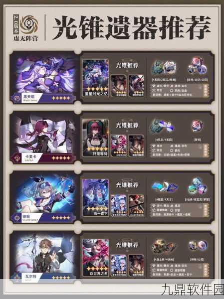 崩坏星穹铁道全角色所需材料汇总，打造最强阵容的必备指南