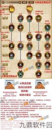 航海王燃烧意志犬岚角色加点策略深度解析