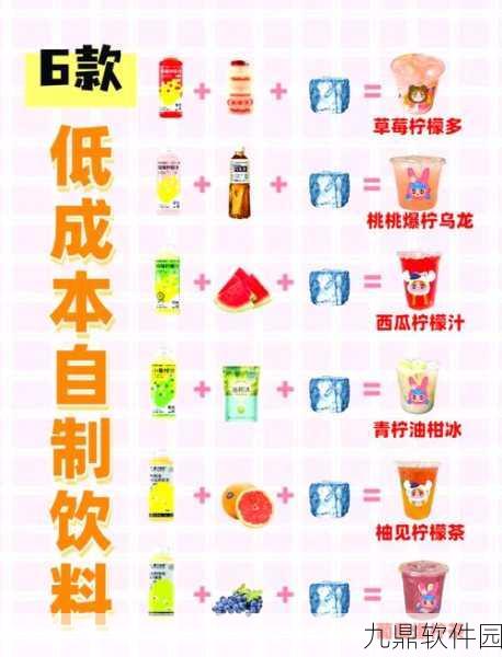 废土危行手游资讯，能量饮料制作全攻略