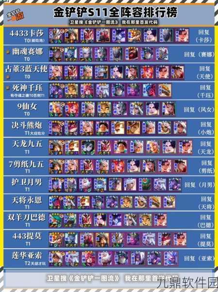 手游资讯，金铲铲之战星之秘术阵容搭配全攻略