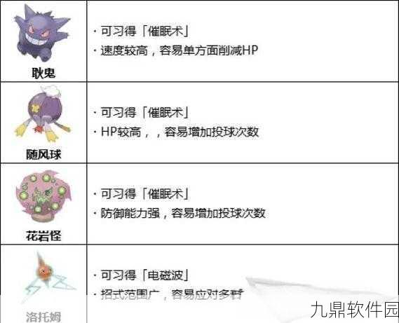 宝可梦传说，阿尔宙斯捕捉技巧与策略全攻略