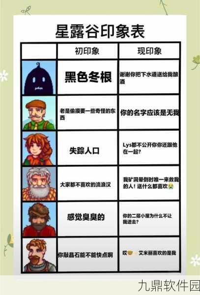 手游资讯,星露谷物语全流派玩法深度解析与介绍