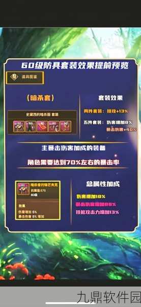 DNF 手游防具材质转换秘籍大揭秘