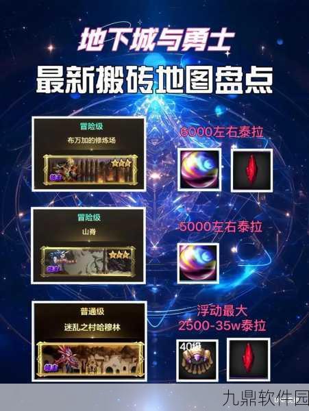 DNF 冲 100 级必刷地图全攻略