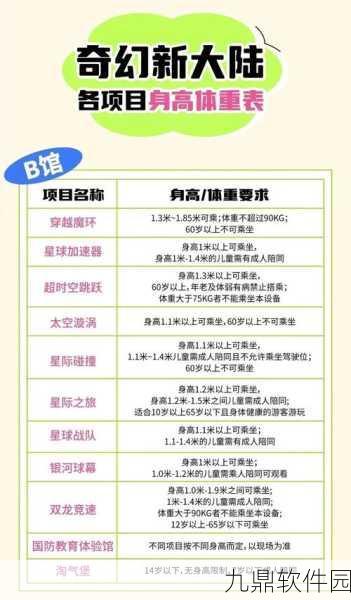 龙之谷世界,首日畅玩秘籍大揭秘