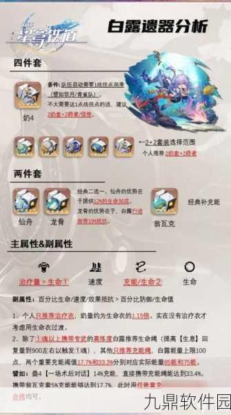 崩坏星穹铁道，技能深度解析与最新资讯速递