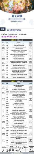 阴阳师妖怪屋赚取金币秘籍,全面途径与实用技巧大揭秘