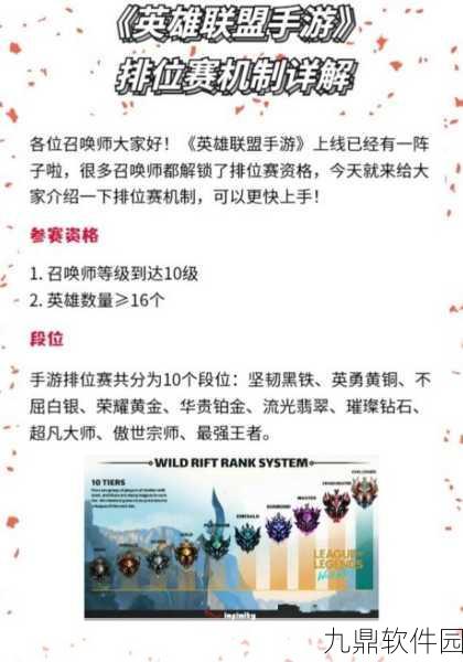 LOL高手必看,手游界新动向与深度解析