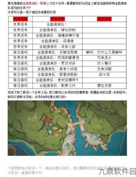 原神孤岛诊疗谭任务全攻略,解锁隐藏剧情与丰厚奖励