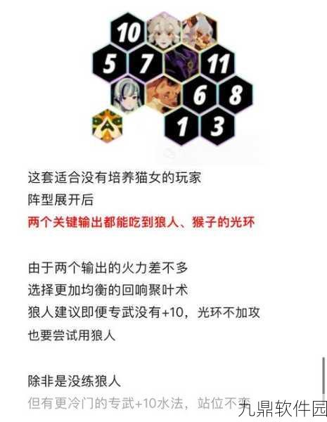 剑与远征猎魔手记第 15 关,轻松通关秘籍大揭秘