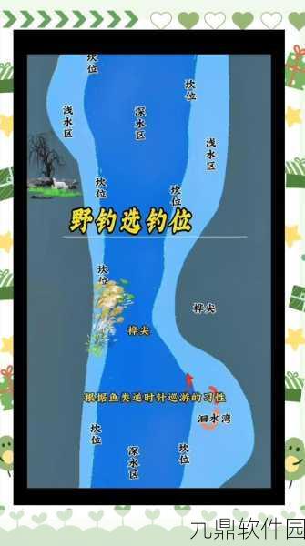 玛娜希斯回响钓鱼指南,全面解析钓鱼点与技巧