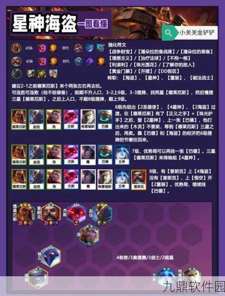 命运因子,深度剖析猎手天赋的超强强度