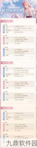 无限暖暖活跃能量的神秘力量与详细功效