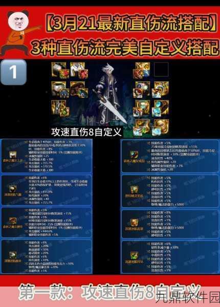 DNF 神界版本男街霸顶级装备抉择指南