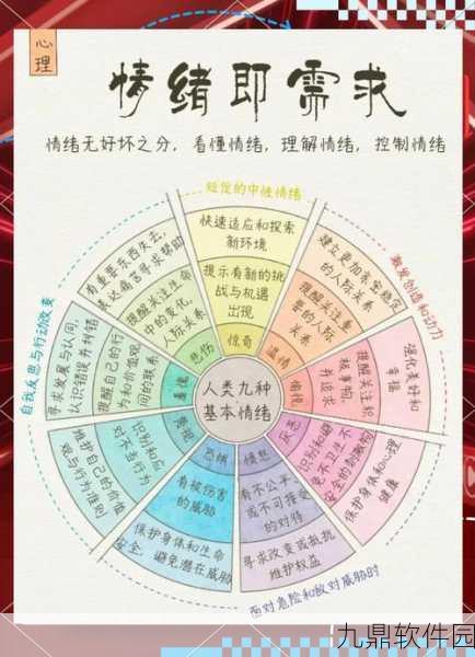 文明 7 中厌战情绪的叠加秘密大揭秘