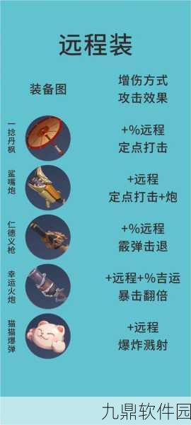 王者荣耀高端局出门装全新策略揭秘，职业联赛选手的秘密制胜武器