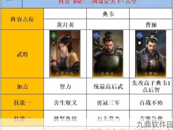三国之空城计，T0 阵容大揭秘，顶级搭配助你称霸三国