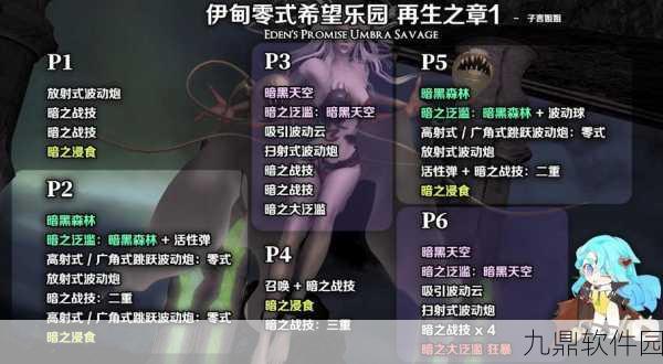 FF14暗之世界深度探索，全面攻略与手游资讯速递