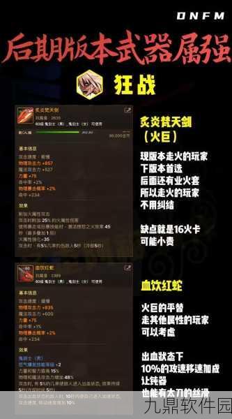 DNF手游资讯,揭秘升级圣耀救赎武器所需魔岩石数量