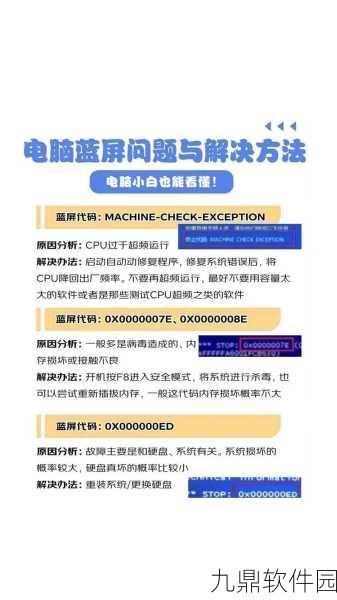 手游资讯，解决玩魔兽世界蓝屏重启问题的全面指南