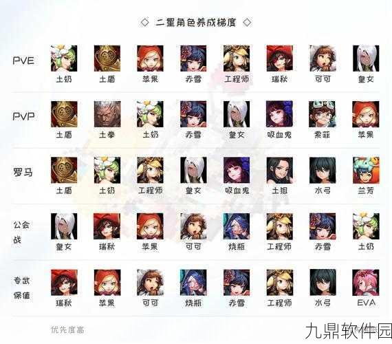 坎公骑冠剑新版本爆料，仙其琳餐厅玩法全解析