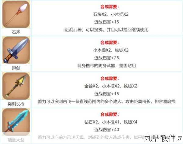 迷你世界石矛制作全攻略,合成方法与步骤详解
